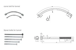 Tunnel bolt Tunnel bolt