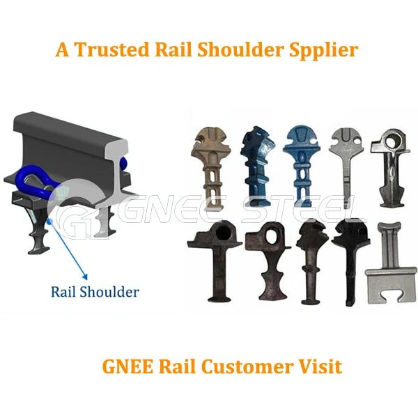 Cast-in Railway Shoulder Cast-in Railway Shoulder